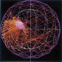 neutrinos neutrinos