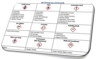 msds msds