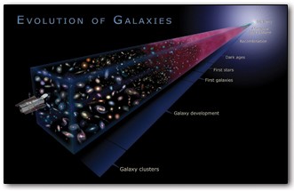 astrophysicist-hubble-telescope-illustration astrophysicist-hubble-telescope-illustration