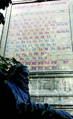 mendeleev-statue mendeleev-statue