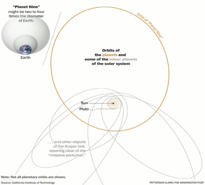 odd-planet odd-planet