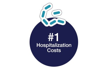sepsis-procalcitonin-stats-19-0322 sepsis-procalcitonin-stats-19-0322