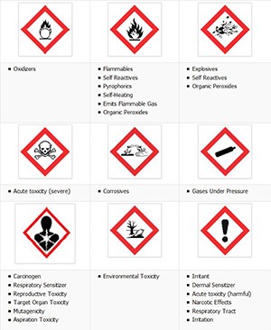 label-requirements label-requirements