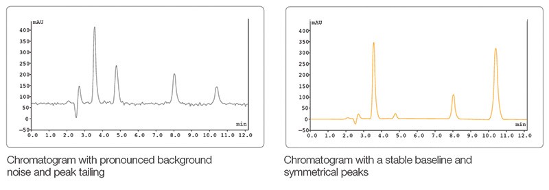 hplc-charts-0827 hplc-charts-0827