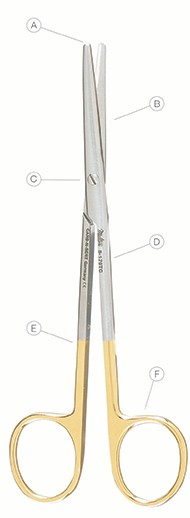 The Anatomy of Miltex Scissors