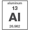periodic-element-september-aluminum-0007 periodic-element-september-aluminum-0007
