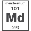 mendelevium-periodic-element-0007 mendelevium-periodic-element-0007