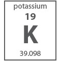 periodic-element-potassium-0007 periodic-element-potassium-0007