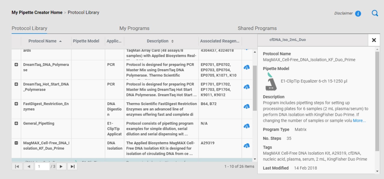 My Pipette protocol large My Pipette protocol large